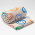 sutex blanket rolled rotated